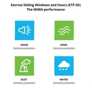 Eternia DuraSlim Slider - Image 3