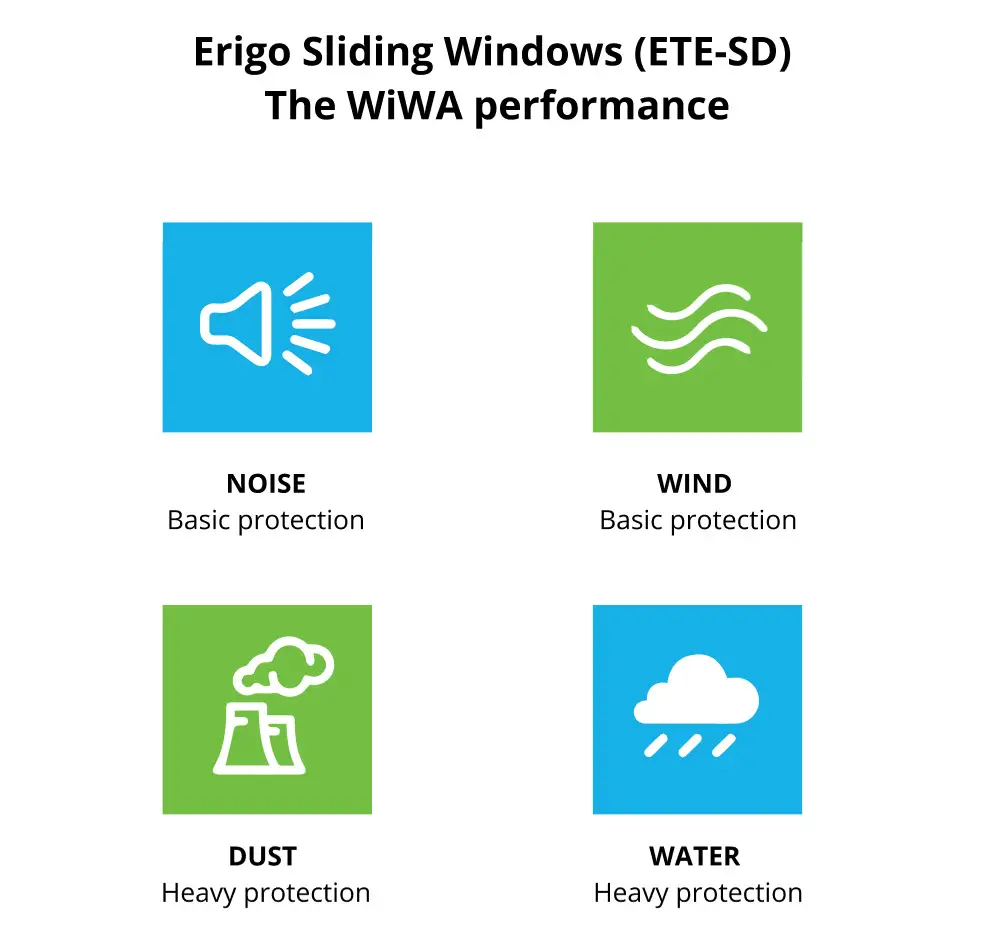 Eternia Essentials Slider - Image 4